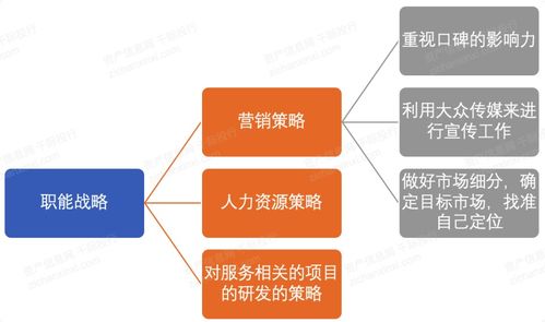 多元化經營大勢所趨的會計師事務所行業(yè) 信息系統(tǒng)運行維護服務的戰(zhàn)略價值