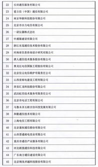 2018年中國通信網(wǎng)絡運營維護服務年會圓滿閉幕，信息系統(tǒng)運行維護服務受矚目